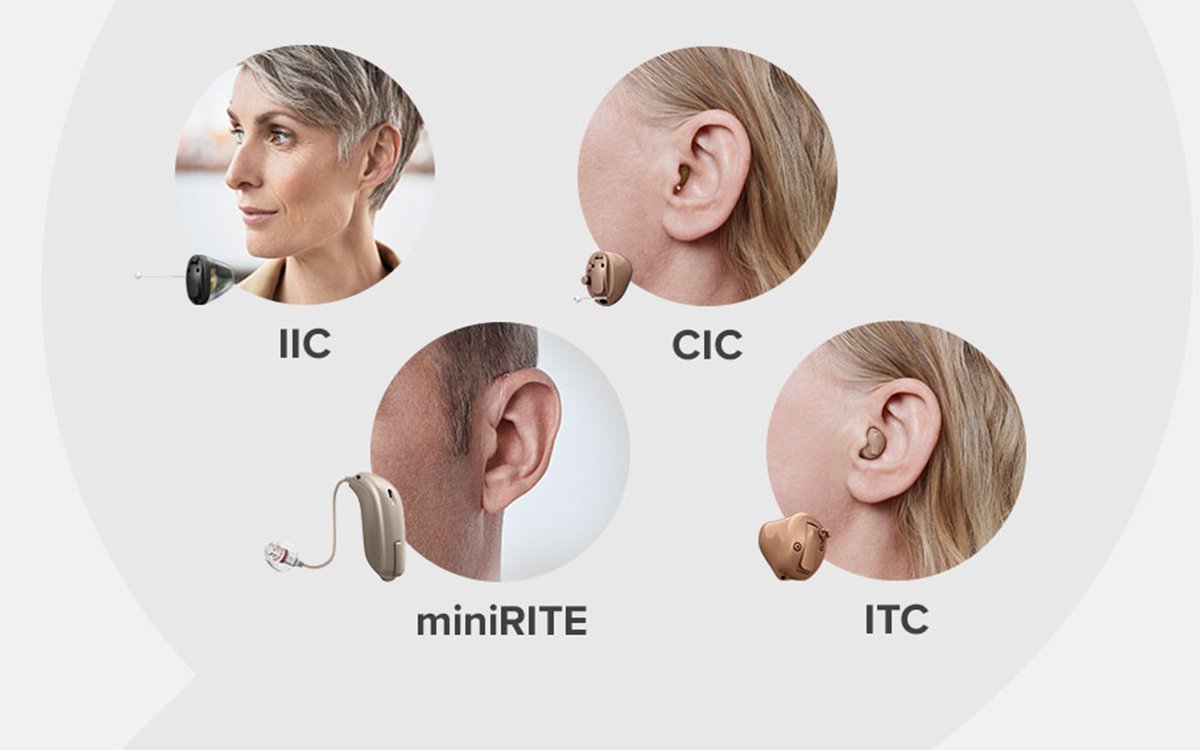 CIC, IIC, ITE, and ITC Hearing Aids: What’s the Difference?